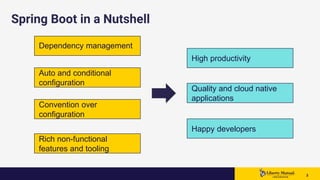 33 3
Spring Boot in a Nutshell
Dependency management
High productivity
Quality and cloud native
applications
Auto and conditional
configuration
Convention over
configuration
Rich non-functional
features and tooling
Happy developers
 