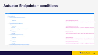 3030 30
Actuator Endpoints - conditions
 