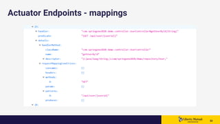 3333 33
Actuator Endpoints - mappings
 