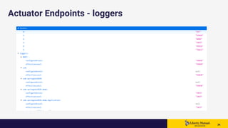 3434 34
Actuator Endpoints - loggers
 