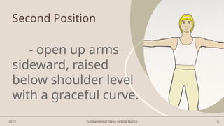 Fundamental Steps in Folk Dance 6
Second Position
- open up arms
sideward, raised
below shoulder level
with a graceful curve.
2023
 