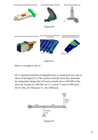15
Figure(10)
Figure(11)
Here is a example I solve it :
Q1/ A rigid horizontal bar of negligible mass is connected to two rods as
shown in the figure(12). If the system is initially stress-free; determine
the temperature change that will cause a tensile stress of 60 MPa in the
steel rod. Assume Es=200 GPa, s=11.7 m/m°C and As=900 mm2 ,
Eb=83 GPa, b=18.9m/m°C, Ab=1200 mm2 .
Figure(12)
 