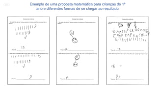 Exemplo de uma proposta matemática para crianças do 1º
ano e diferentes formas de se chegar ao resultado
MENU
 
