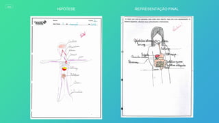 REPRESENTAÇÃO FINALHIPÓTESE
MENU
 