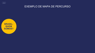 BRASIL:
QUEM
SOMOS?
EXEMPLO DE MAPA DE PERCURSO
MENU
 