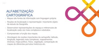 ALFABETIZAÇÃO
CARTOGRÁFICA
• Mapas são fontes de informação com linguagem própria.
• Noções de localização e representação: importante objeto
de estudo da Geografia.
• Desenvolver representações do espaço e referenciais de
localização cada vez mais complexos e abstratos.
• Compreender a função dos mapas.
• Abordagem de noções importantes da cartografia: latitude,
longitude, legendas mais complexas, mapeamentos
diversos, mapa político, físico, vegetação, comparação de
mapas de diferentes períodos históricos etc.
MENU
 