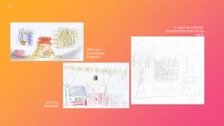 VISTA DA
QUADRINHA
COBERTA
A CASA DA FRENTE:
DIFERENTES PONTOS DE
VISTA
VISTA DA
PIRÂMIDE
MENU
 
