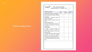 PAUTA AVALIATIVA
MENU
 