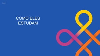 COMO ELES
ESTUDAM
MENU
 