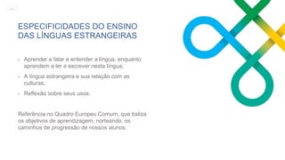 ESPECIFICIDADES DO ENSINO
DAS LÍNGUAS ESTRANGEIRAS
• Aprender a falar e entender a língua, enquanto
aprendem a ler e escrever nesta língua;
• A língua estrangeira e sua relação com as
culturas;
• Reflexão sobre seus usos.
Referência no Quadro Europeu Comum, que baliza
os objetivos de aprendizagem, norteando, os
caminhos de progressão de nossos alunos.
MENU
 