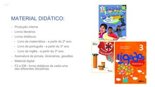 MATERIAL DIDÁTICO:
• Produção interna
• Livros literários
• Livros didáticos:
• Livro de matemática - a partir do 2º ano
• Livro de português - a partir do 3º ano
• Livro de inglês - a partir do 3º ano
• Assinatura de jornais, dicionários, geoatlas
• Material digital
• F2 e EM - livros didáticos de cada uma
das diferentes disciplinas
MENU
 