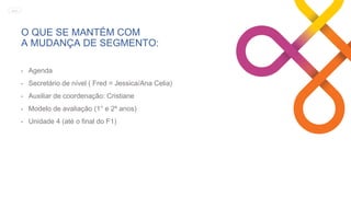 O QUE SE MANTÉM COM
A MUDANÇA DE SEGMENTO:
• Agenda
• Secretário de nível ( Fred = Jessica/Ana Celia)
• Auxiliar de coordenação: Cristiane
• Modelo de avaliação (1° e 2º anos)
• Unidade 4 (até o final do F1)
MENU
 