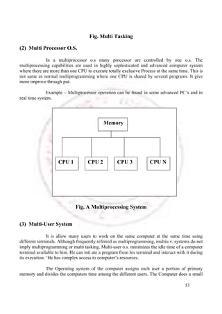 Computer Fundamentals | PDF
