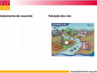 matamento de nascente Poluição dos rios
 