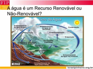 A água é um Recurso Renovável ou
Não-Renovável?
 