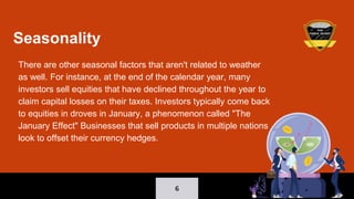 Fundamental analysis