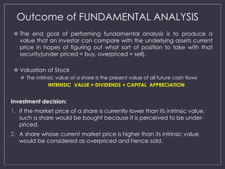 Outcome of FUNDAMENTAL ANALYSIS 
 The end goal of performing fundamental analysis is to produce a 
value that an investor can compare with the underlying assets current 
price in hopes of figuring out what sort of position to take with that 
security(under priced = buy, overpriced = sell). 
 Valuation of Stock 
 The intrinsic value of a share is the present value of all future cash flows 
INTRINSIC VALUE = DIVIDENDS + CAPITAL APPRECIATION 
Investment decision: 
1. If the market price of a share is currently lower than its intrinsic value, 
such a share would be bought because it is perceived to be under-priced. 
2. A share whose current market price is higher than its intrinsic value 
would be considered as overpriced and hence sold. 
 