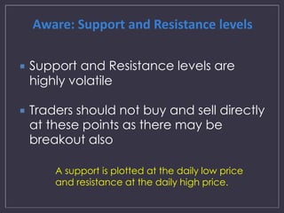 Aware: Support and Resistance levels 
 Support and Resistance levels are 
highly volatile 
 Traders should not buy and sell directly 
at these points as there may be 
breakout also 
A support is plotted at the daily low price 
and resistance at the daily high price. 
 
