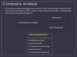 Company Analysis 
• It involves a close investigative scrutiny of the companies financial and 
non financial aspects with a view to identifying its strength, weaknesses 
and future business prospects. 
Company Analysis 
financial 
non financial 
• Non Financial Factors 
Marketing success 
Business Model 
Competitive Advantage 
Management 
Corporate Governance 
 