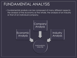 FUNDAMENTAL ANALYSIS 
• Fundamental analysis can be composed of many different aspects: 
the analysis of the economy as th...
