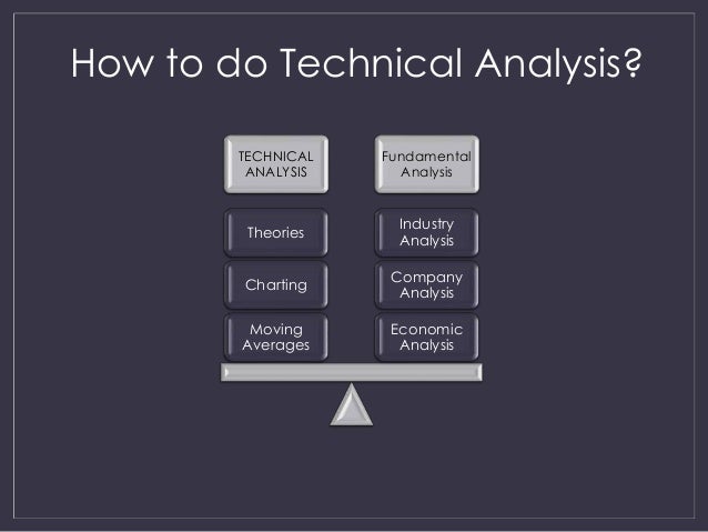 Fundamental Analysis And Technical Analysis - 