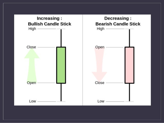 Fundamental Ideas Of Analysis Reed