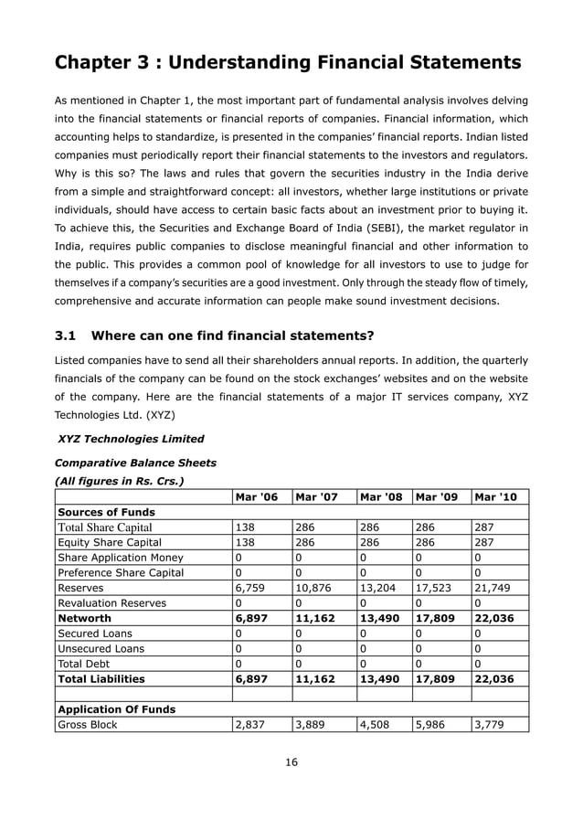 NSE FUNDAMENTAL ANALYSIS BOOK PDF FREE DOWNLOAD IN HINDI visual data 3