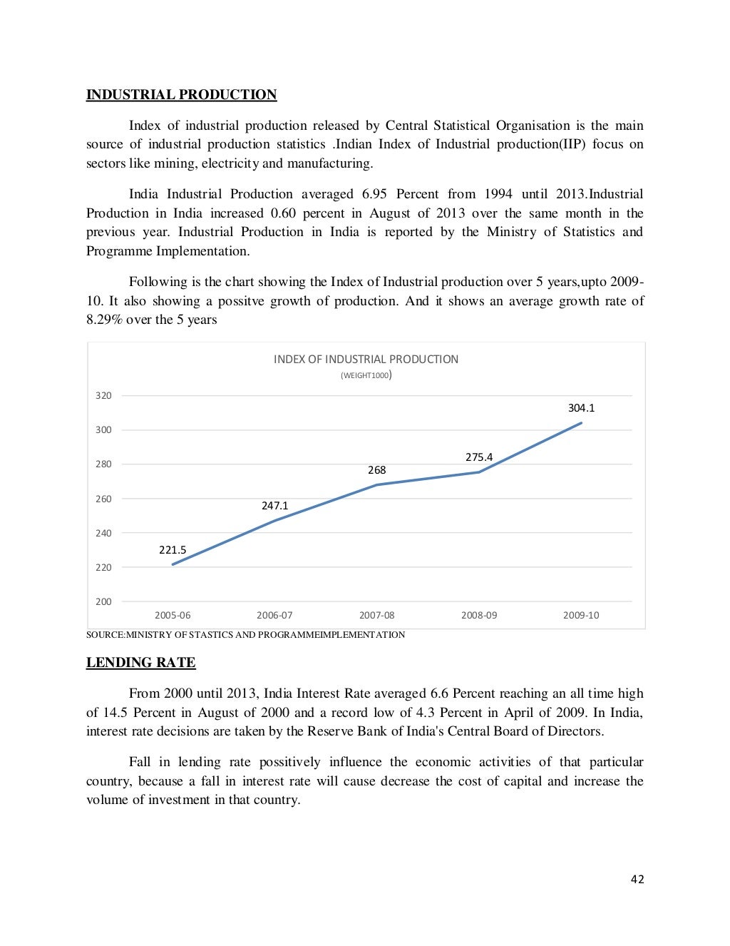 Fundamental analysis of banking industry