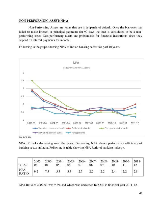 fundamental analysis of telecommunication industry in india Sector : telecom tower services eps (fy2012) : rs 144 per share industry trends, global & indian equity markets, fundamental analysis of ipos. fundamental analysis of telecommunication industry in india Sector : telecom tower services eps (fy2012) : rs 144 per share industry trends, global & indian equity markets, fundamental analysis of ipos.