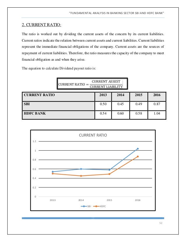 Fundamental analysis of banking sector SBI AND HDFC BANK
