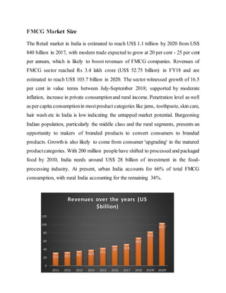 FMCG Market Size
The Retail market in India is estimated to reach US$ 1.1 trillion by 2020 from US$
840 billion in 2017, with modern trade expected to grow at 20 per cent - 25 per cent
per annum, which is likely to boost revenues of FMCG companies. Revenues of
FMCG sector reached Rs 3.4 lakh crore (US$ 52.75 billion) in FY18 and are
estimated to reach US$ 103.7 billion in 2020. The sector witnessed growth of 16.5
per cent in value terms between July-September 2018; supported by moderate
inflation, increase in private consumptionand rural income. Penetration level as well
as per capita consumptionin mostproduct categories like jams, toothpaste, skin care,
hair wash etc in India is low indicating the untapped market potential. Burgeoning
Indian population, particularly the middle class and the rural segments, presents an
opportunity to makers of branded products to convert consumers to branded
products. Growth is also likely to come from consumer 'upgrading' in the matured
productcategories. With 200 million people have shifted to processed and packaged
food by 2010, India needs around US$ 28 billion of investment in the food-
processing industry. At present, urban India accounts for 66% of total FMCG
consumption, with rural India accounting for the remaining 34%.
31.6 33.3 35.7 38.8
43.1
49 52.8
68.4
83.3
103.7
0
20
40
60
80
100
120
2011 2012 2013 2014 2015 2016 2017 2018 2019F 2020F
Revenues over the years (US
$billion)
 