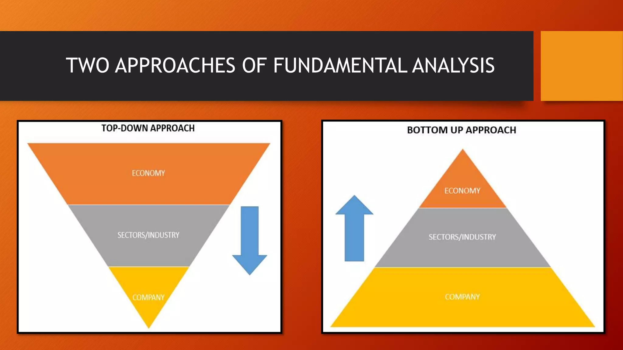 TWO APPROACHES OF FUNDAMENTAL ANALYSIS
 