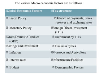 The various Macro economic factors are as follows.
Global Economic Factors Tax structure
Fiscal Policy Balance of payments, Forex
reserves and exchange rates
Monetary Policy Foreign Direct Investment
(FDI)
Gross Domestic Product
(GDP)
Investment by FII's
Savings and Investment Business cycles
Inflation Monsoon and Agriculture
Interest rates Infrastructure Facilities
Budget Demographic Factors
 