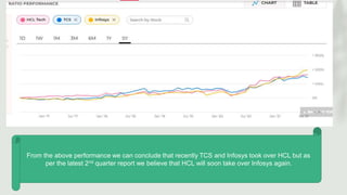 From the above performance we can conclude that recently TCS and Infosys took over HCL but as
per the latest 2nd quarter report we believe that HCL will soon take over Infosys again.
 