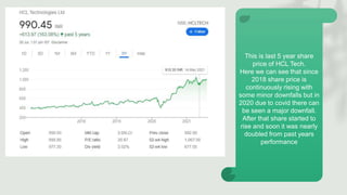 This is last 5 year share
price of HCL Tech.
Here we can see that since
2018 share price is
continuously rising with
some minor downfalls but in
2020 due to covid there can
be seen a major downfall.
After that share started to
rise and soon it was nearly
doubled from past years
performance
 