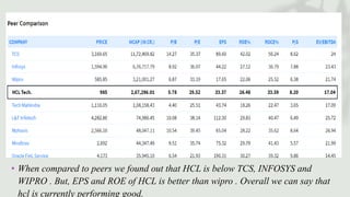 • When compared to peers we found out that HCL is below TCS, INFOSYS and
WIPRO . But, EPS and ROE of HCL is better than wipro . Overall we can say that
hcl is currently performing good.
 