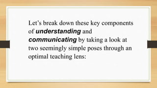 Let’s break down these key components
of understanding and
communicating by taking a look at
two seemingly simple poses through an
optimal teaching lens:
 