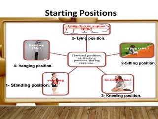 Starting position and fundamental positions | PPTX
