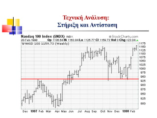 Τεχνική Ανάλυση:
Στήριξη και Αντίσταση
 