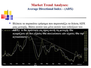 Market Trend Analyses:
Average Directional Index – (ADX)
 Βλέπετε το παρακάτω γράφημα που παρουσιάζει το δείκτη ADX
μιας μετοχής. Βάσει αυτών και μόνο αυτών των ενδείξεων του
ADX), τι θα πράττατε ως προς αυτή τη μετοχή; Θα
αγοράζατε αν δεν είχατε; Θα πουλούσατε εάν είχατε; Θα την
αγνοούσατε;
 