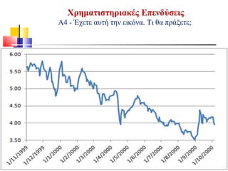 Χρηματιστηριακές Επενδύσεις
Α4 - Έχετε αυτή την εικόνα. Τι θα πράξετε;
 