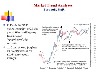 Market Trend Analyses:
Parabolic SAR
 Ο Parabolic SAR,
χρησιμοποιείται πολύ και
για να θέτει trailing stop
loss, δηλαδή
‘τρεχούμενα’, όχι
στατικά.
 … όπως επίσης, βοηθάει
να ‘κλειδώσουμε’ τα
κέρδη που έχουμε
πετύχει.
 