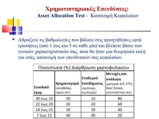 Χρηματιστηριακές Επενδύσεις:
Asset Allocation Test - Κατανομή Κεφαλαίων
 Αθροίζετε τις βαθμολογίες που βάλατε στις προηγηθείσες εφτά
ερωτήσεις (από 1 έως και 5 σε κάθε μία) και βλέπετε βάσει των
γενικών χαρακτηριστικών σας, ποια θα ήταν μια θεωρητικά καλή
για εσάς, κατανομή των επενδυτικών σας κεφαλαίων.
 