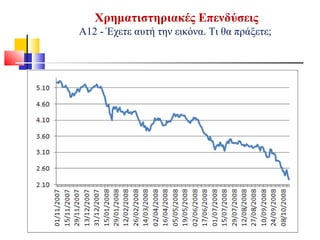 Χρηματιστηριακές Επενδύσεις
Α12 - Έχετε αυτή την εικόνα. Τι θα πράξετε;
 