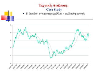 Τεχνική Ανάλυση:
Case Study
• Τι θα κάνει στο προσεχές μέλλον η ακόλουθη μετοχή;
 