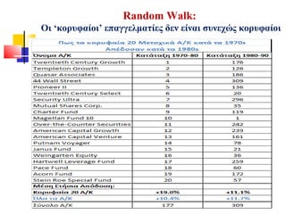 Random Walk:
Οι ‘κορυφαίοι’ επαγγελματίες δεν είναι συνεχώς κορυφαίοι
 