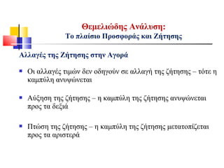 Αλλαγές της Ζήτησης στην Αγορά
 Οι αλλαγές τιμών δεν οδηγούν σε αλλαγή της ζήτησης – τότε η
καμπύλη ανυψώνεται
 Αύξηση της ζήτησης – η καμπύλη της ζήτησης ανυψώνεται
προς τα δεξιά
 Πτώση της ζήτησης – η καμπύλη της ζήτησης μετατοπίζεται
προς τα αριστερά
Θεμελιώδης Ανάλυση:
Το πλαίσιο Προσφοράς και Ζήτησης
 
