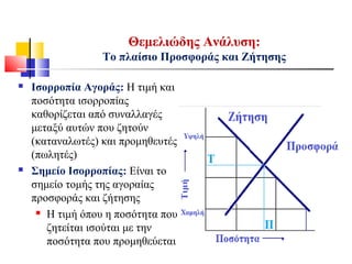  Ισορροπία Αγοράς: Η τιμή και
ποσότητα ισορροπίας
καθορίζεται από συναλλαγές
μεταξύ αυτών που ζητούν
(καταναλωτές) και προμηθευτές
(πωλητές)
 Σημείο Ισορροπίας: Είναι το
σημείο τομής της αγοραίας
προσφοράς και ζήτησης
 Η τιμή όπου η ποσότητα που
ζητείται ισούται με την
ποσότητα που προμηθεύεται
Θεμελιώδης Ανάλυση:
Το πλαίσιο Προσφοράς και Ζήτησης
 