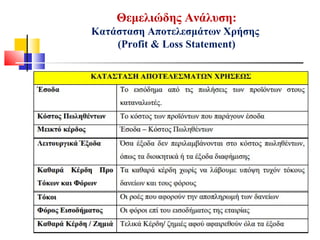 Θεμελιώδης Ανάλυση:
Κατάσταση Αποτελεσμάτων Χρήσης
(Profit & Loss Statement)
 