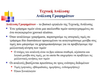 Ανάλυση Γραφημάτων – το βασικό εργαλείο της Τεχνικής Ανάλυσης
 Ένα γράφημα τιμών είναι μια ακολουθία τιμών καταγεγραμμένες σε
ένα συγκεκριμένο χρονικό πλαίσιο.
 Όταν αναλύουμε γραφήματα, παρατηρούμε τις ιστορικές τιμές σε
γράφημα δύο διαστάσεων προκειμένου να αναγνωρίσουμε μοτίβα στις
τιμές που μπορούμε να χρησιμοποιήσουμε για να προβλέψουμε την
μελλοντική κίνηση των τιμών
 Ο στόχος του αναλυτή είναι να βρει κάποια σταθερά, αξιόπιστα και
λογικά μοτίβα στις τιμές, με τα οποία θα επιχειρήσει να προβλέψει τις
μελλοντικές κινήσεις των τιμών
 Οι αναλυτές βασίζονται πρωτίστως σε τρεις ενότητες δεδομένων
 Τιμές (μηνιαίες, εβδομαδιαίες, ημερήσιες, ενδοημερήσιες)
 Όγκοι Συναλλαγών
Τεχνική Ανάλυση:
Ανάλυση Γραφημάτων
 